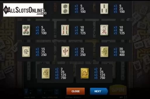 Paytable 1. Lucky Mahjong Box from Evoplay Entertainment