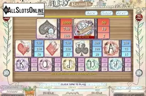 Screen3. Lucky Rabbits Loot from Microgaming