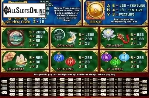 Reel Screen. Lucky Tiger (Rocksalt Interactive) from Rocksalt Interactive