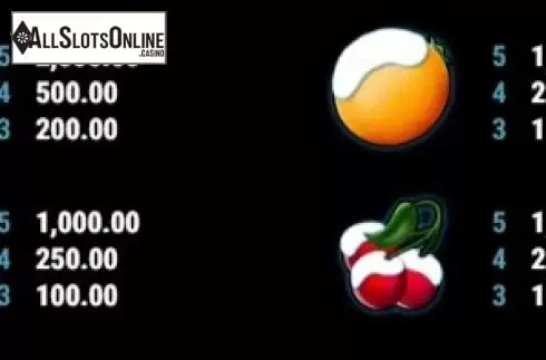 Paytable 2. Maaax Diamonds Christmas Edition from Gamomat