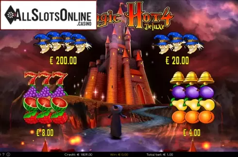 Paytable. Magic Hot 4 Deluxe from Wazdan