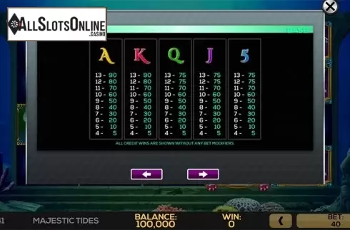 Paytable 4. Majestic Sea 2 from High 5 Games