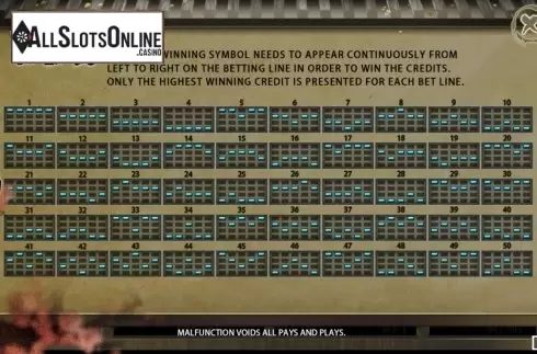 Paytable screen 3. Martial Art Master from Iconic Gaming