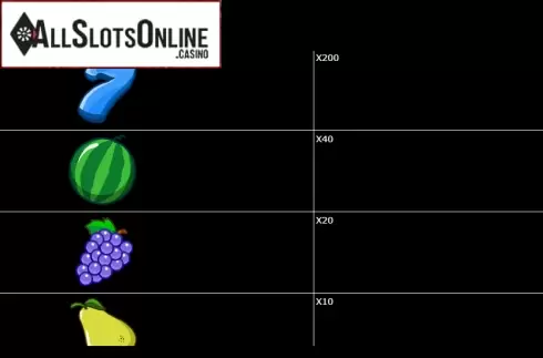 Paytable 2. Melon Madness 777's from gamevy