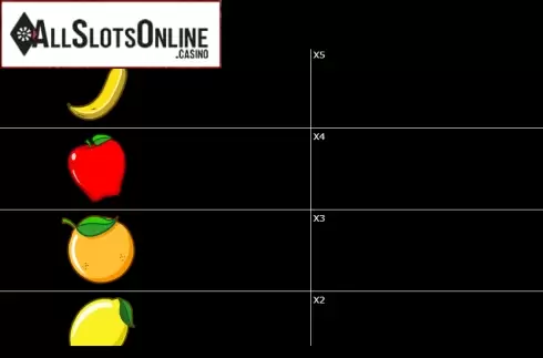 Paytable 3. Melon Madness 777's from gamevy