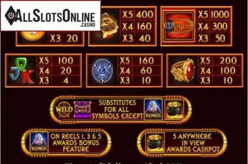 Paytable 1. Merlin (Inspired Gaming) from Inspired Gaming