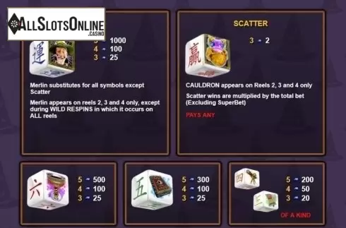 Paytable 1. Merlin's Magic Respins Dice from NextGen