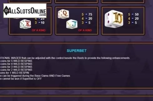 Paytable 2. Merlin's Magic Respins Dice from NextGen