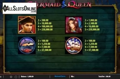Paytable 1. Mermaid Queen (SG) from SG