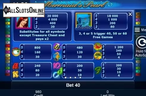 Paytable 1. Mermaid's Pearl (Novomatic) from Greentube