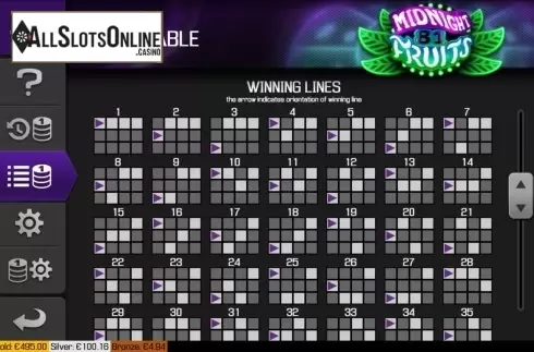 Paytable screen 2. Midnight Fruits from Apollo Games