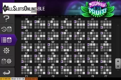 Paytable screen 3. Midnight Fruits from Apollo Games