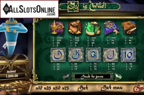 Millionaire Genie Paytable. Millionaire Genie (888 Gaming) from 888 Gaming