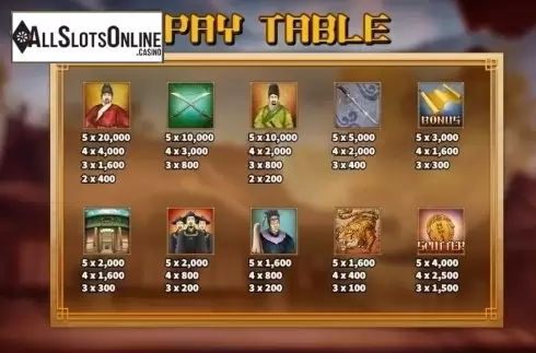 Paytable 2. Ming Imperial Guards from KA Gaming