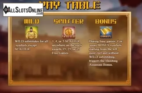 Paytable 4. Ming Imperial Guards from KA Gaming