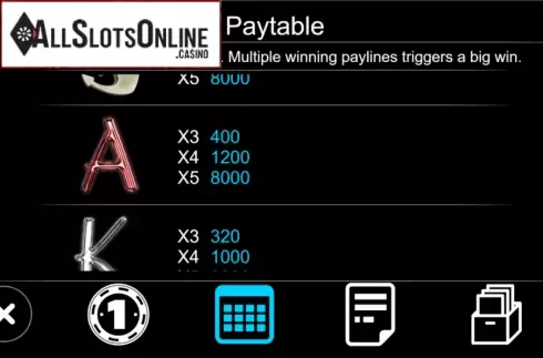 Paytable 4. Mischievous Pirates from Triple Profits Games