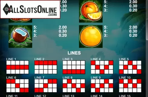 Paytable 2. Monkey Sevens from Casino Technology