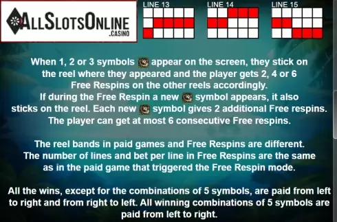 Paytable 3. Monkey Sevens from Casino Technology