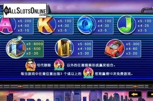 Paytable. Monopoly (Dream Tech) from Dream Tech