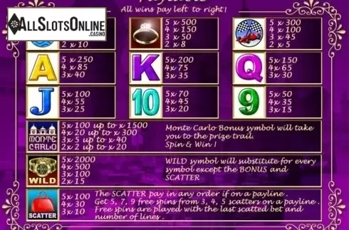 Paytable. Monte Carlo (Slot Factory) from Slot Factory