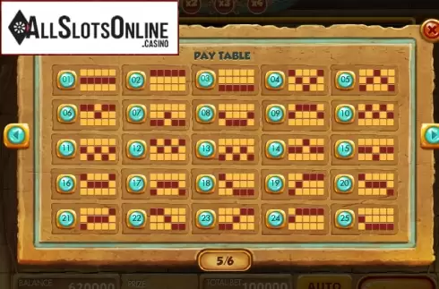 Paytable 5. Mysteries of Egypt from Red Rake