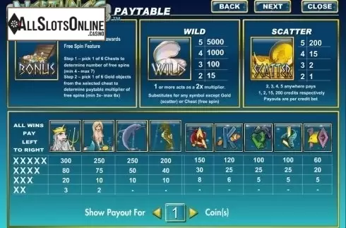 Paytable. Neptunes Gold (Amaya) from Amaya