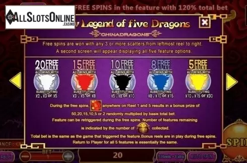 Features 1. New Legend of 5 Dragons from Aiwin Games