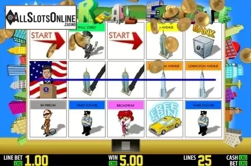 Game workflow . New York Real Estate HD from World Match
