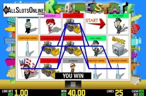 Game workflow 2. New York Real Estate HD from World Match