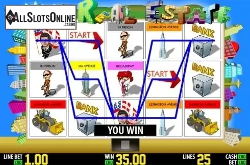 Game workflow 4. New York Real Estate HD from World Match