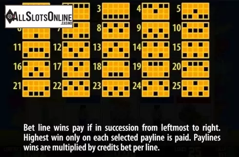 Paytable 3. New York Real Estate HD from World Match