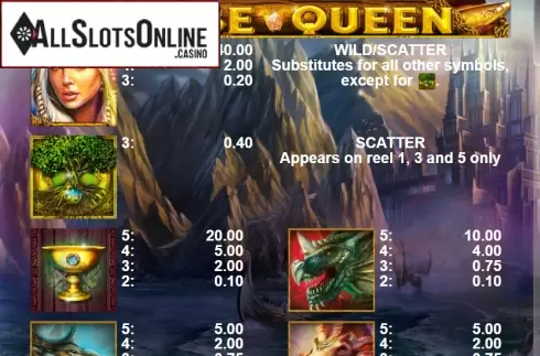 Paytable 1. Norse Queen from Casino Technology