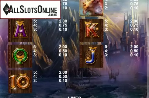 Paytable 2. Norse Queen from Casino Technology