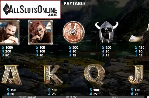 Paytable screen 1. North Men from Capecod Gaming