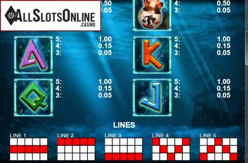 Paytable 2. Ocean Legends from Casino Technology
