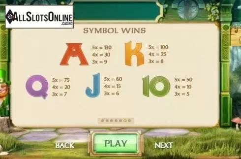 Screen3. Paddy Power Gold from Cayetano Gaming