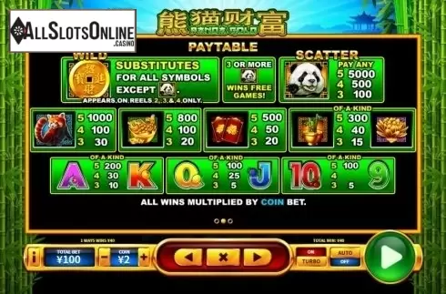 Paytable 2. Panda Gold (Skywind Group) from Skywind Group