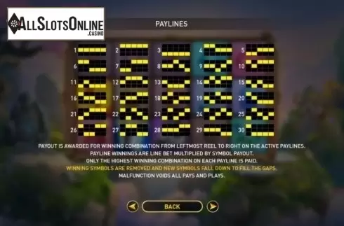 Paylines. Panda Warrior (GamePlay) from GamePlay