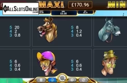 Paytable. Past the Post Jackpot from Eyecon