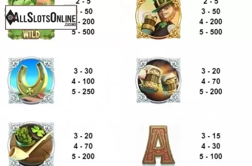Paytable 3. Patrick's Jackpot from Leander Games