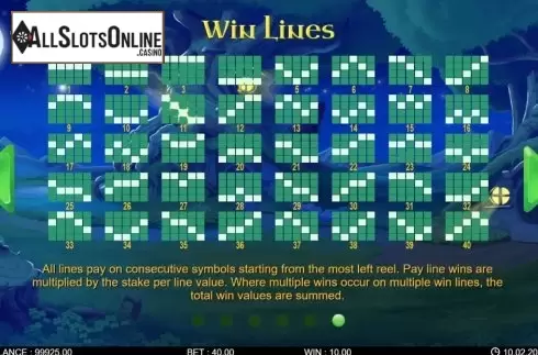 Paytable screen 2. Patric’s Riches from 7mojos