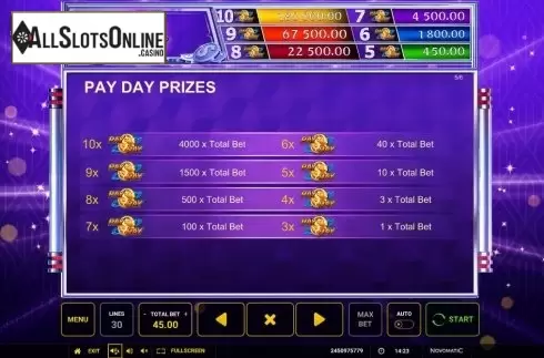 Features 3. Pay Day from Greentube