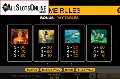 Paytable 3. Peles Paradise Extreme from High 5 Games