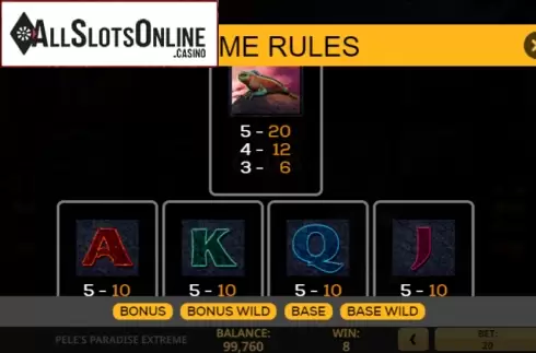 Paytable 4. Peles Paradise Extreme from High 5 Games