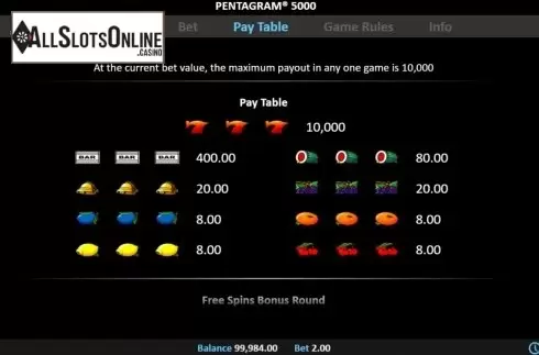 Paytable. Pentagram 5000 from Realistic