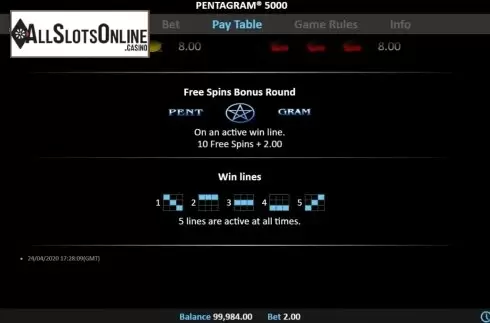 Paylines. Pentagram 5000 from Realistic