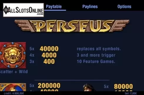 Paytable 1. Perseus from Swintt