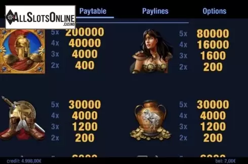 Paytable 2. Perseus from Swintt