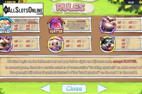 Paytable 1. Pet House from Dream Tech