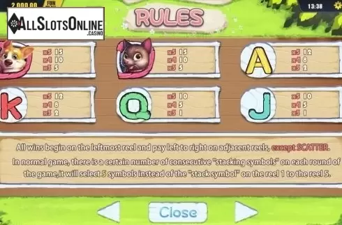 Paytable 2. Pet House from Dream Tech